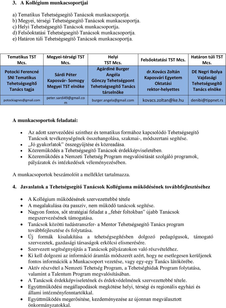 Potocki Ferencné SNI Tematikus Tehetségsegítő Tanács tagja potockiagnes@gmail.com Megyei-térségi TST Mcs. Sárdi Péter Kaposvár- Somogy Megyei TST elnöke peter.sardi49@gmail.co m Helyi TST Mcs.