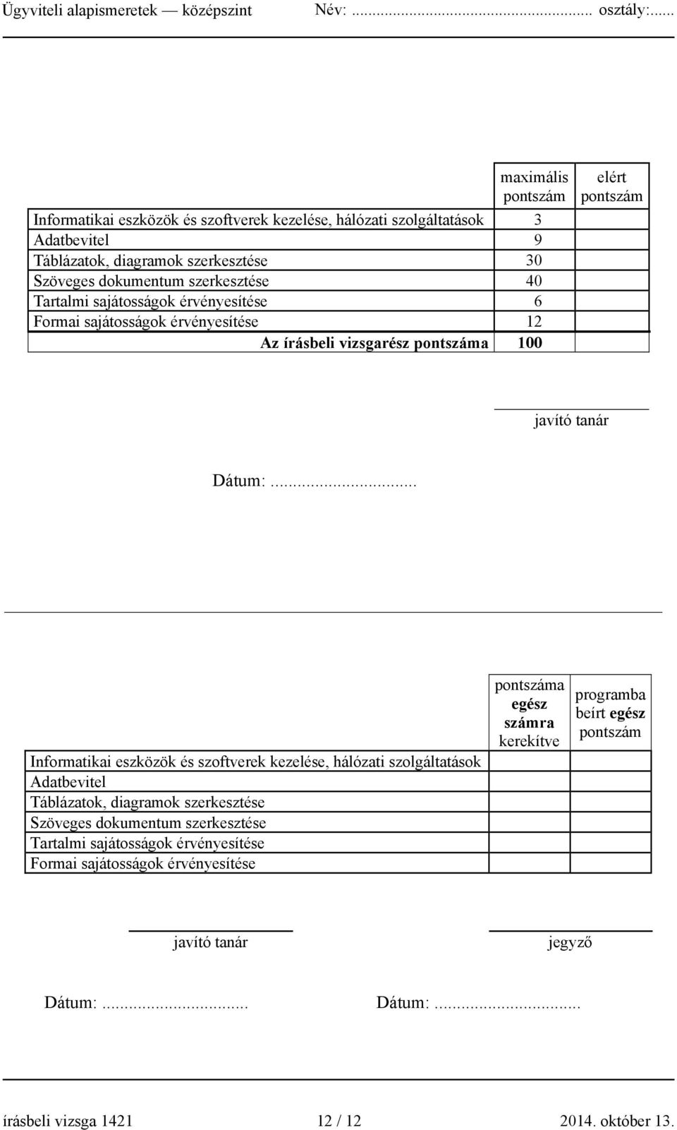 .. Informatikai eszközök és szoftverek kezelése, hálózati szolgáltatások Adatbevitel Táblázatok, diagramok szerkesztése Szöveges dokumentum szerkesztése Tartalmi sajátosságok