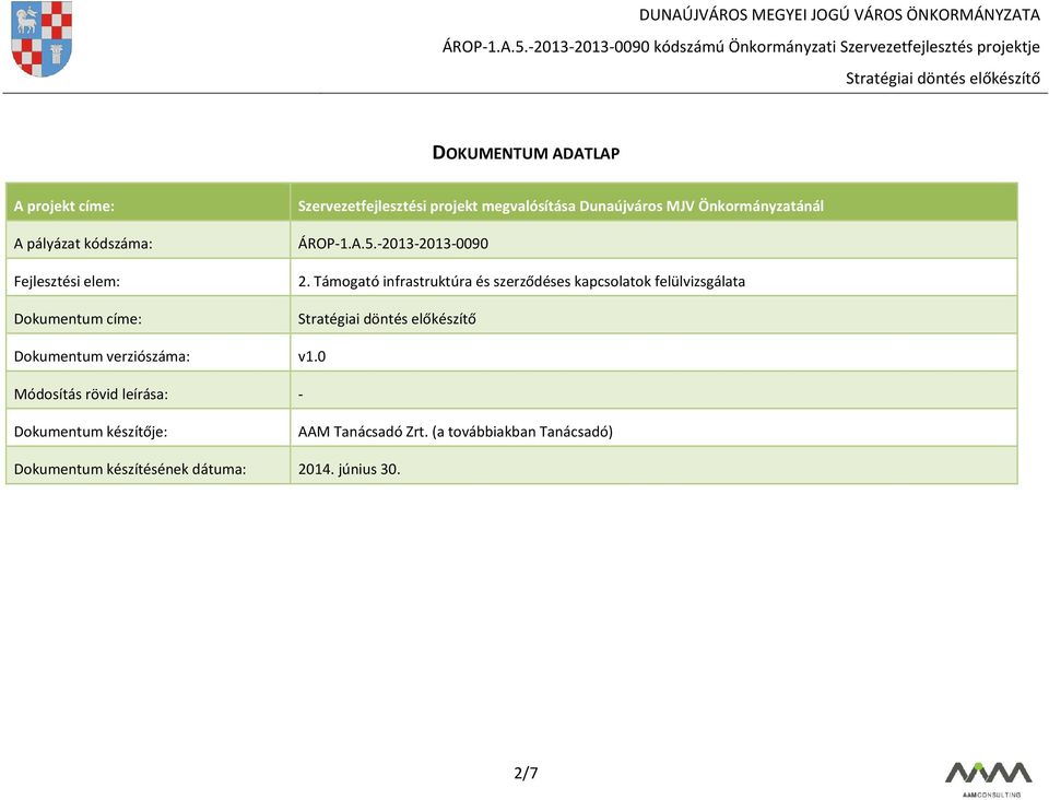 Támogató infrastruktúra és szerződéses kapcsolatok felülvizsgálata Dokumentum verziószáma: v1.