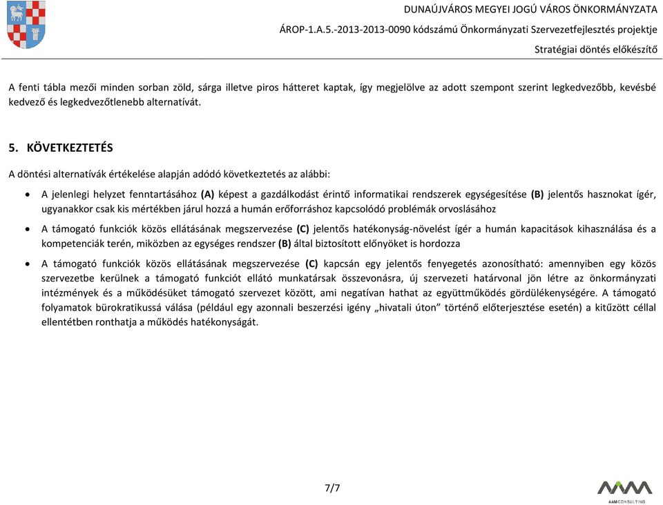 jelentős hasznokat ígér, ugyanakkor csak kis mértékben járul hozzá a humán erőforráshoz kapcsolódó problémák orvoslásához A támogató funkciók közös ellátásának megszervezése (C) jelentős