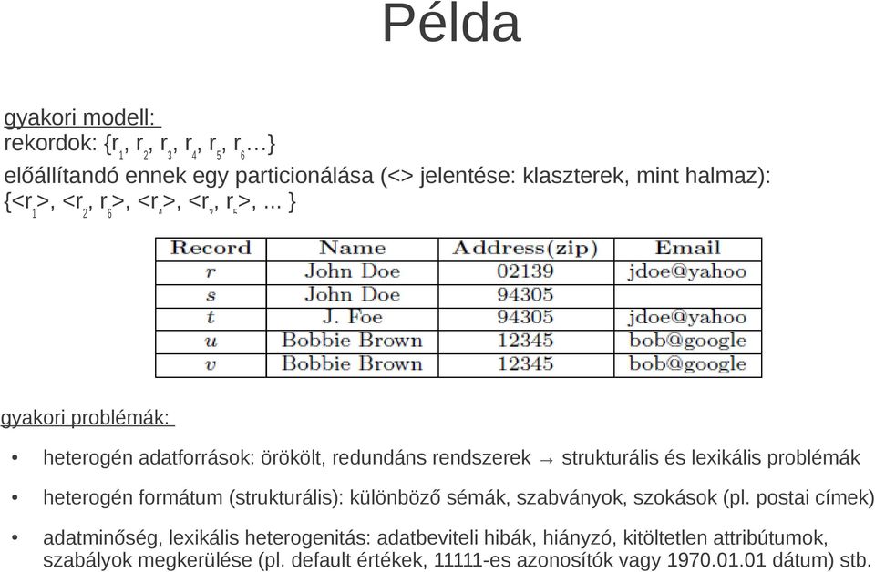 .. } gyakori problémák: heterogén adatforrások: örökölt, redundáns rendszerek strukturális és lexikális problémák heterogén formátum