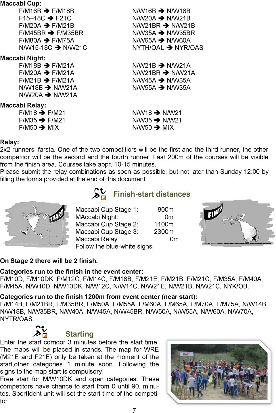 N/W35 N/W21 N/W50 MIX Relay: 2x2 runners, farsta. One of the two competitiors will be the first and the third runner, the other competitor will be the second and the fourth runner.