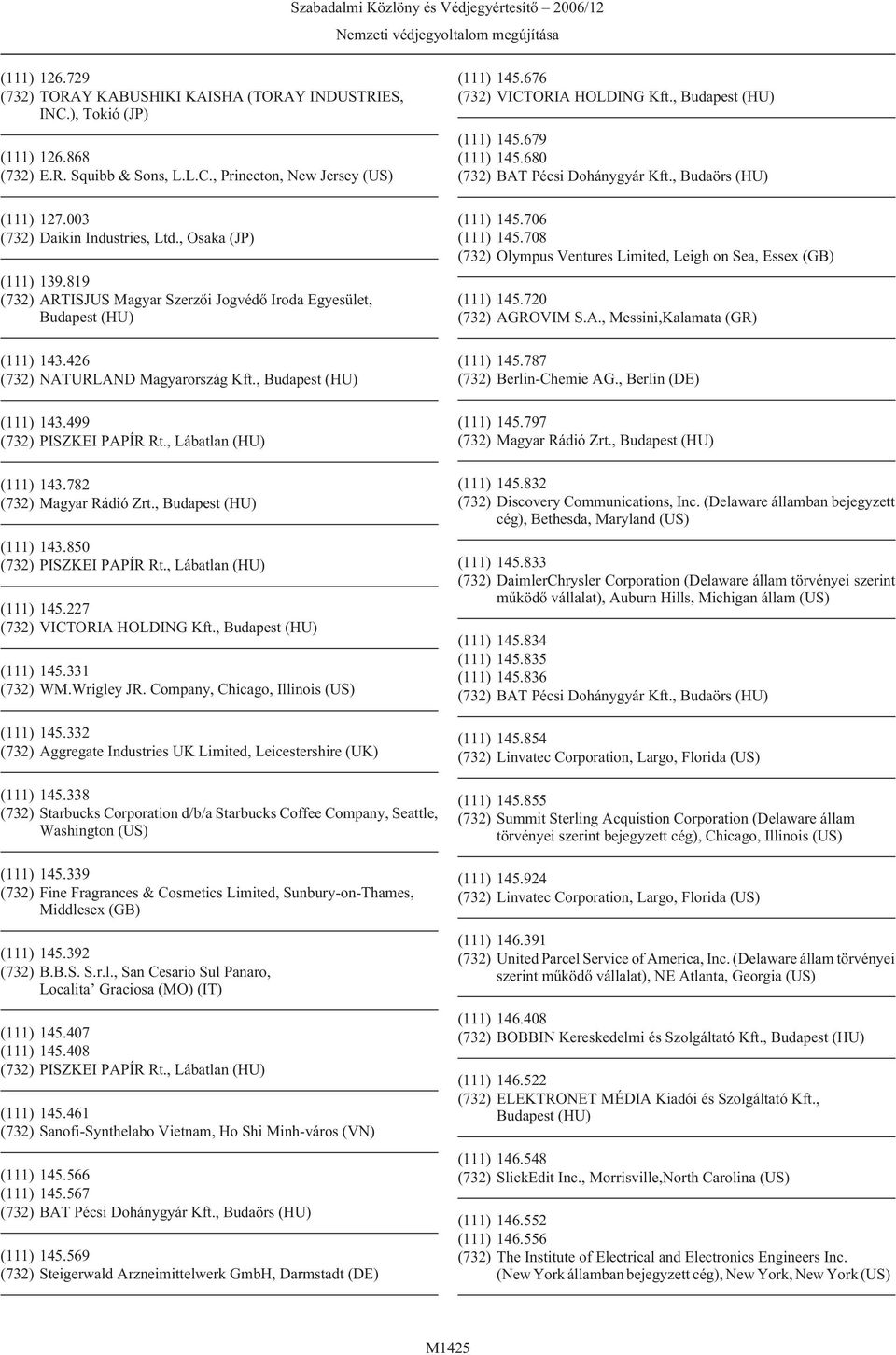 227 (732) VICTORIA HOLDING Kft., (111) 145.331 (732) WM.Wrigley JR. Company, Chicago, Illinois (US) (111) 145.332 (732) Aggregate Industries UK Limited, Leicestershire (UK) (111) 145.