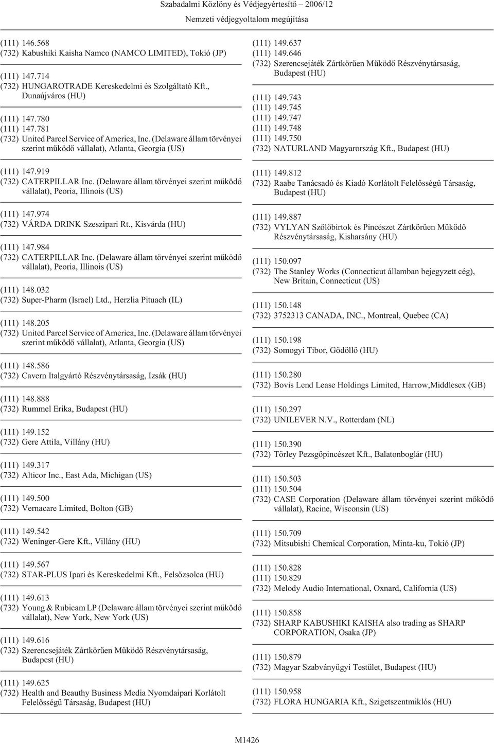 974 (732) VÁRDA DRINK Szeszipari Rt., Kisvárda (HU) (111) 147.984 (732) CATERPILLAR Inc. (Delaware állam törvényei szerint mûködõ vállalat), Peoria, Illinois (US) (111) 148.
