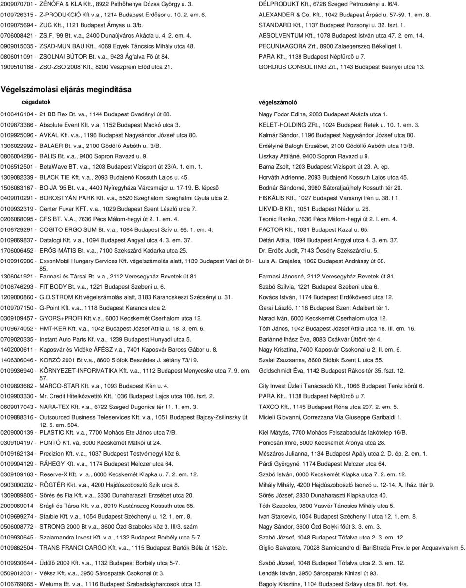 4. 2. em. 4. ABSOLVENTUM Kft., 1078 Budapest István utca 47. 2. em. 14. 0909015035 - ZSAD-MUN BAU Kft., 4069 Egyek Táncsics Mihály utca 48. PECUNIAAGORA Zrt., 8900 Zalaegerszeg Békeliget 1.