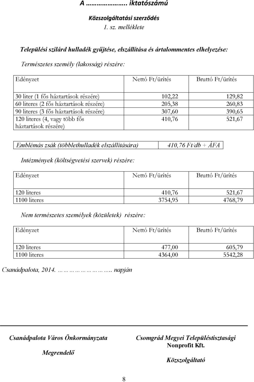 melléklete Települési szilárd hulladék gyűjtése, elszállítása és ártalommentes elhelyezése: Természetes személy (lakosság) részére: Edényzet Nettó Ft/ürítés Bruttó Ft/ürítés 30 liter (1 fős