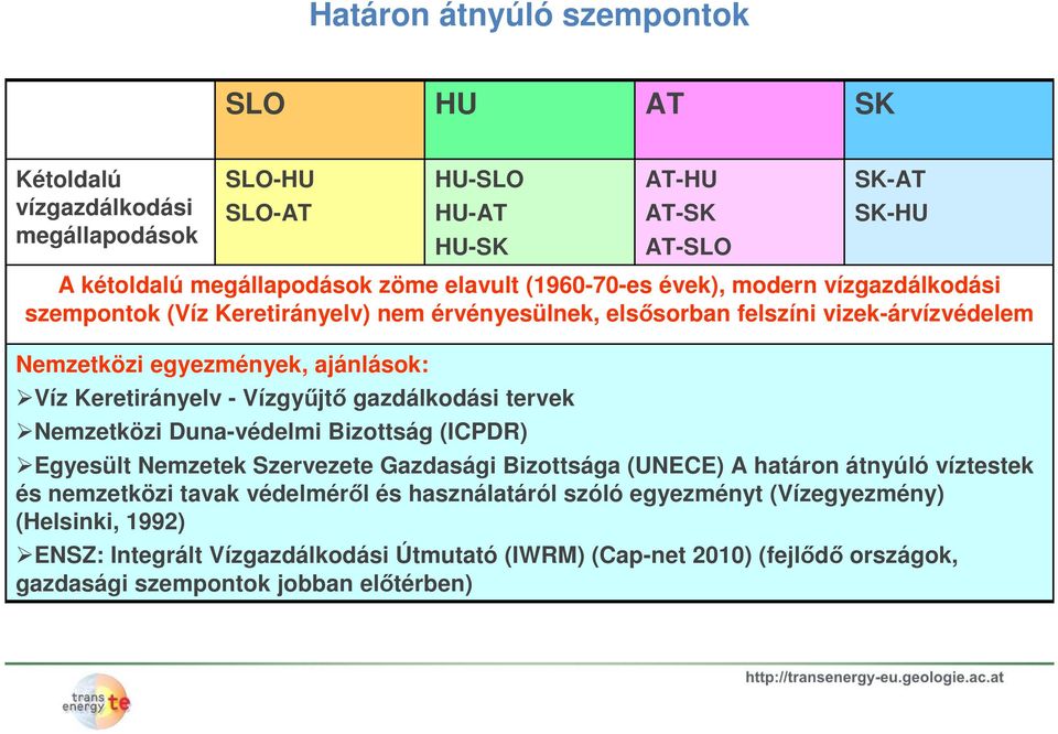 tervek Nemzetközi Duna-védelmi Bizottság (ICPDR) Egyesült Nemzetek Szervezete Gazdasági Bizottsága (UNECE) A határon átnyúló víztestek és nemzetközi tavak védelméről és