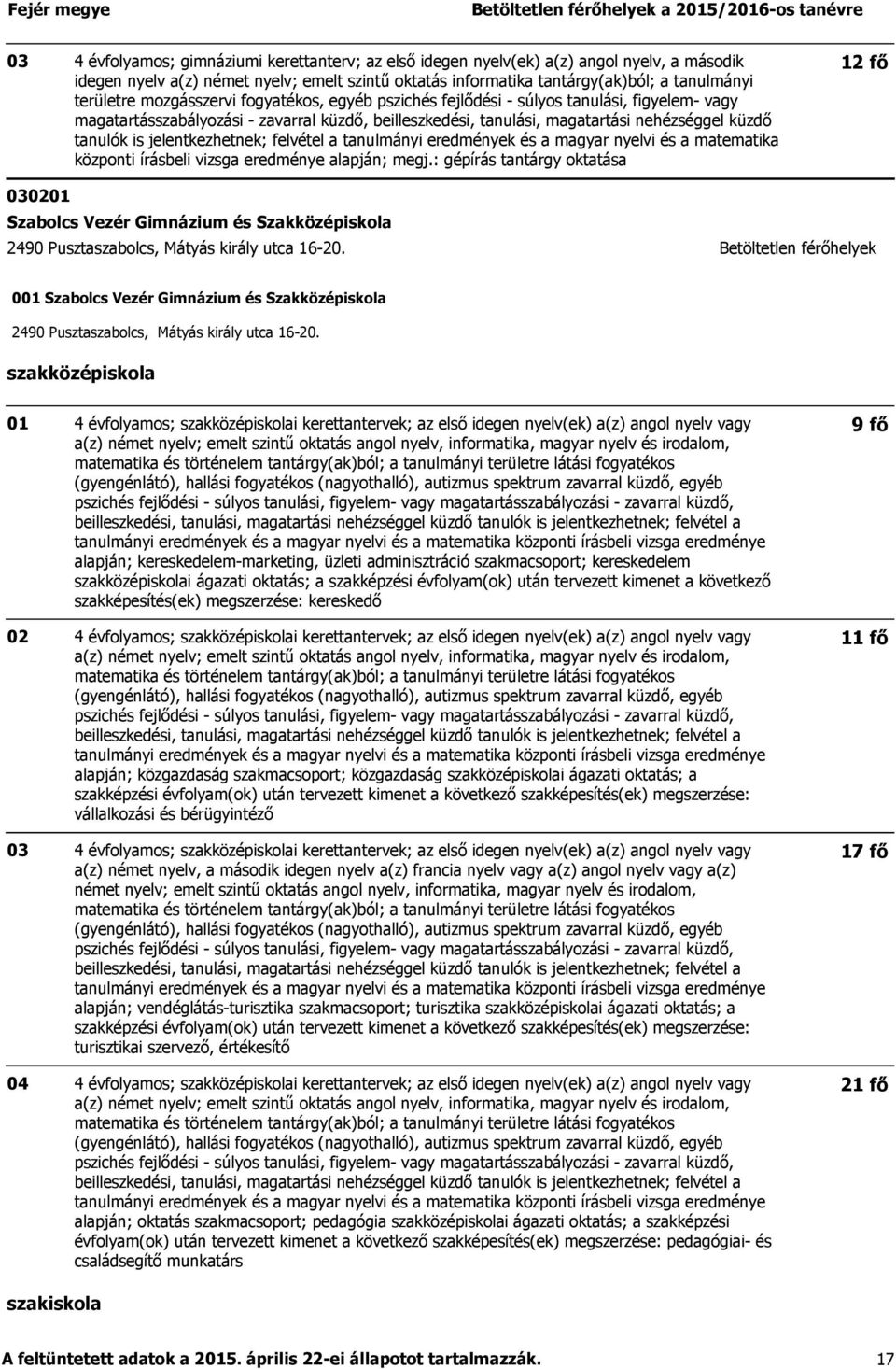 matematika központi írásbeli vizsga eredménye alapján; megj.: gépírás tantárgy oktatása 12 fő Szabolcs Vezér Gimnázium és Szakközépiskola 2490 Pusztaszabolcs, Mátyás király utca 16-20.