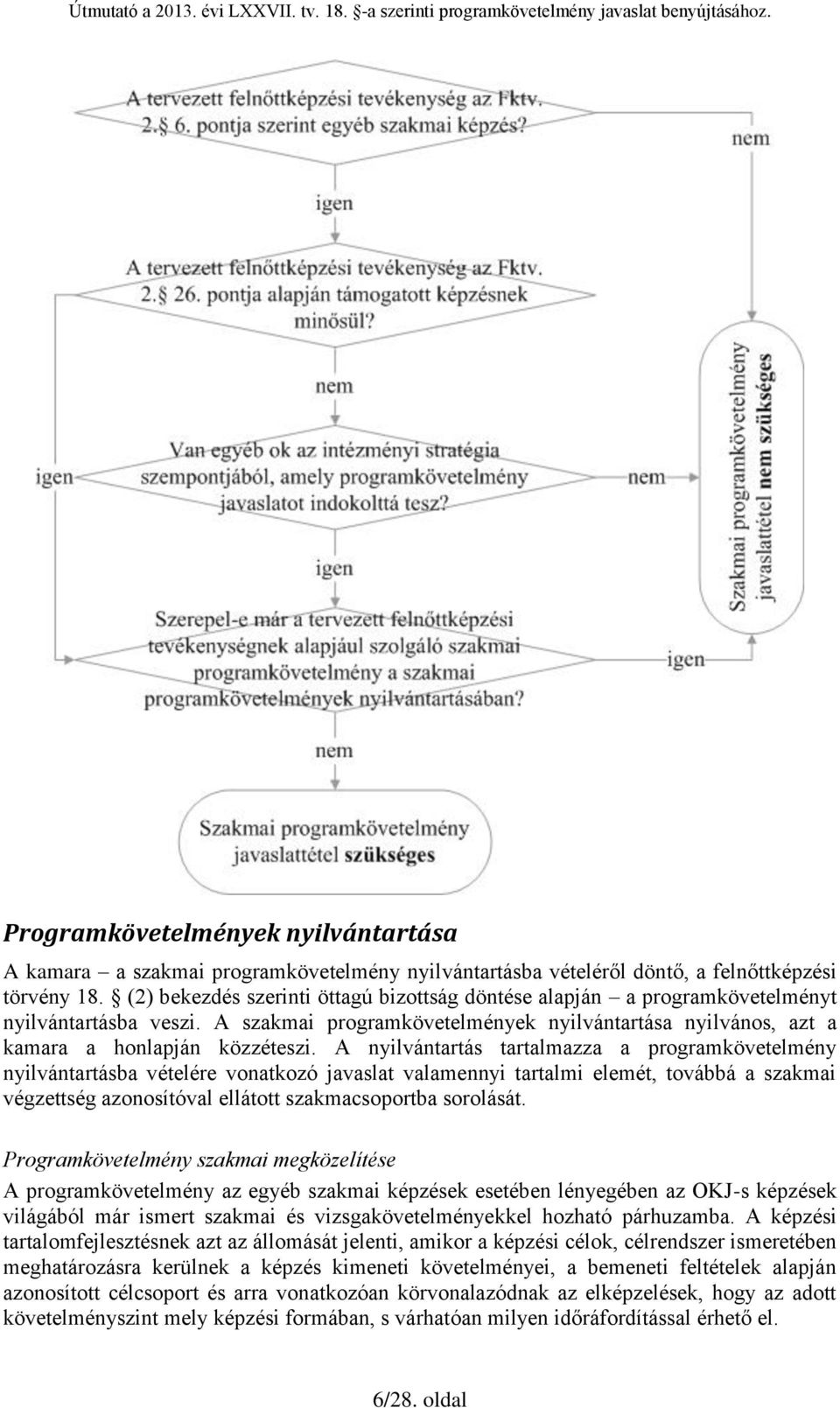 A nyilvántartás tartalmazza a programkövetelmény nyilvántartásba vételére vonatkozó javaslat valamennyi tartalmi elemét, továbbá a szakmai végzettség azonosítóval ellátott szakmacsoportba sorolását.