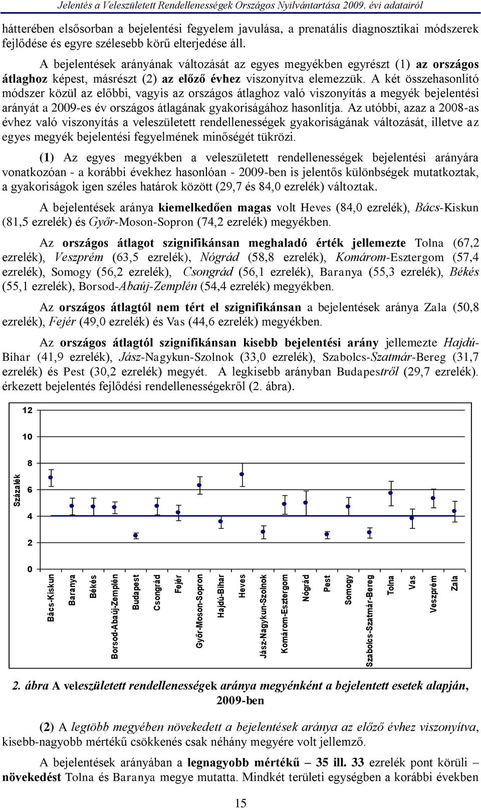 évi adatairól hátterében elsősorban a bejelentési fegyelem javulása, a prenatális diagnosztikai módszerek fejlődése és egyre szélesebb körű elterjedése áll.