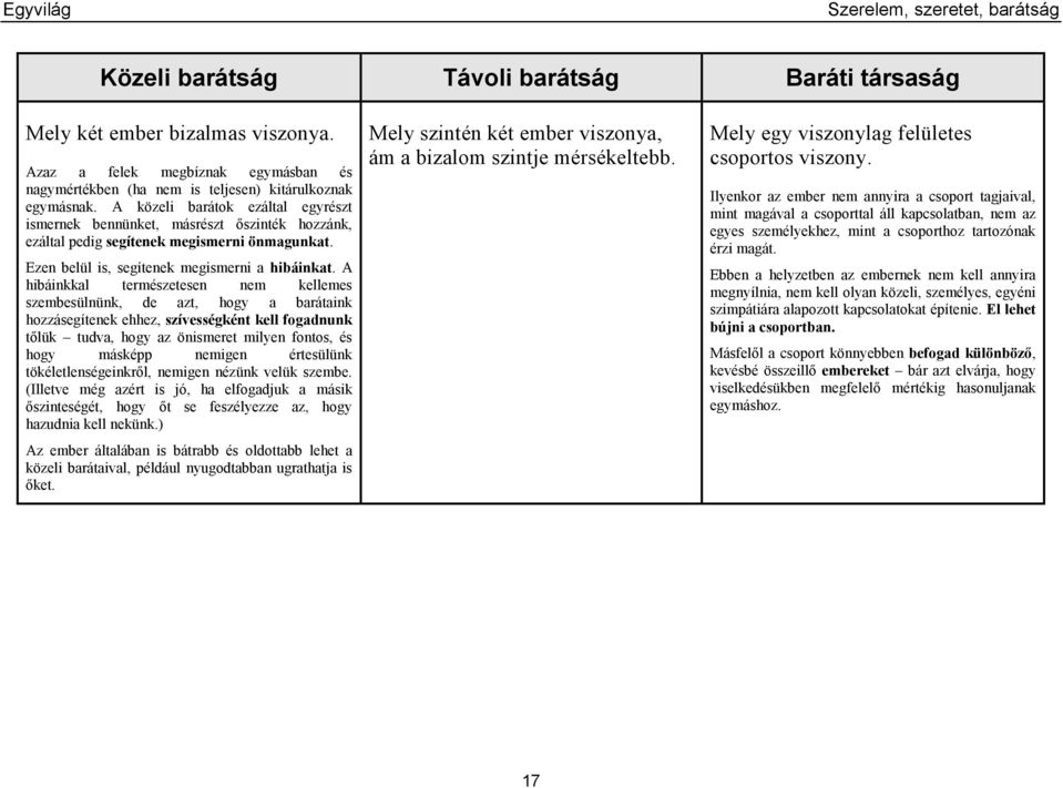 A hibáinkkal természetesen nem kellemes szembesülnünk, de azt, hogy a barátaink hozzásegítenek ehhez, szívességként kell fogadnunk tőlük tudva, hogy az önismeret milyen fontos, és hogy másképp