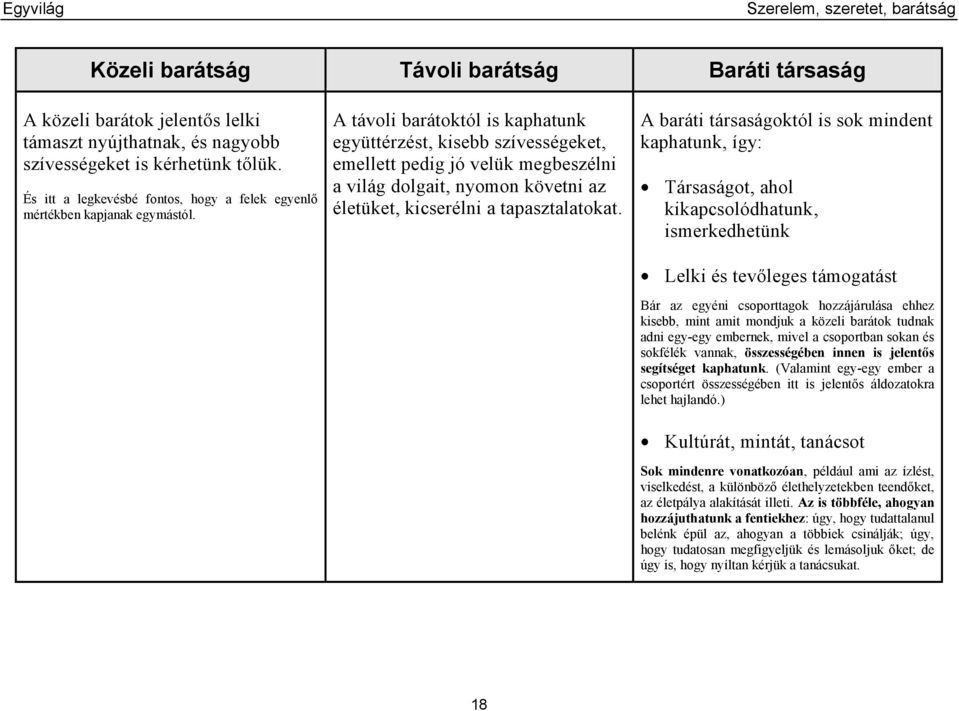 A távoli barátoktól is kaphatunk együttérzést, kisebb szívességeket, emellett pedig jó velük megbeszélni a világ dolgait, nyomon követni az életüket, kicserélni a tapasztalatokat.