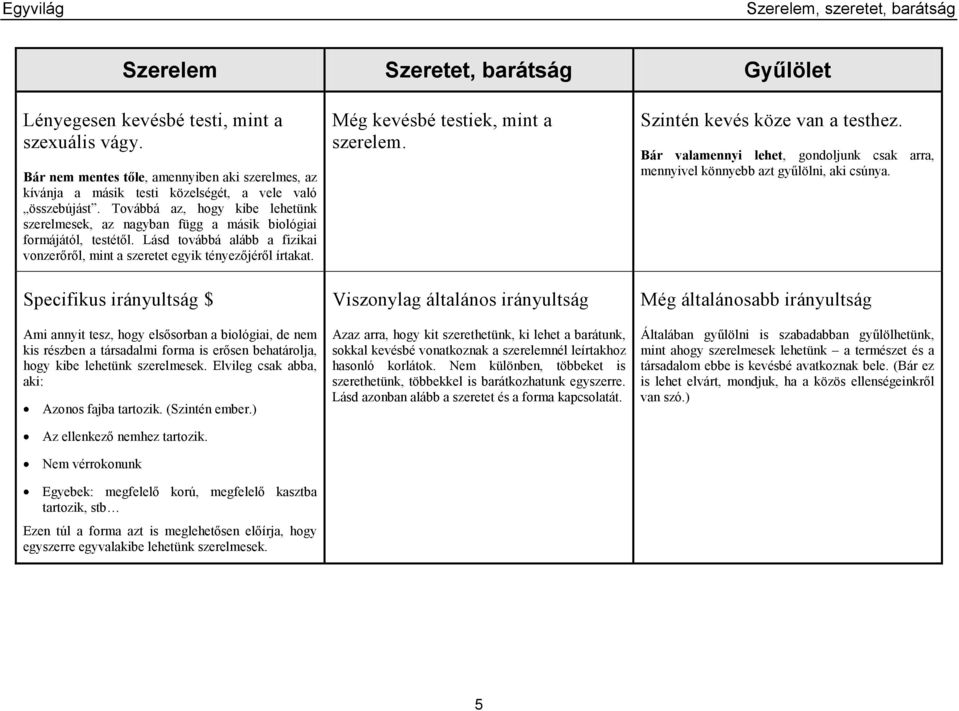 Specifikus irányultság $ Ami annyit tesz, hogy elsősorban a biológiai, de nem kis részben a társadalmi forma is erősen behatárolja, hogy kibe lehetünk szerelmesek.