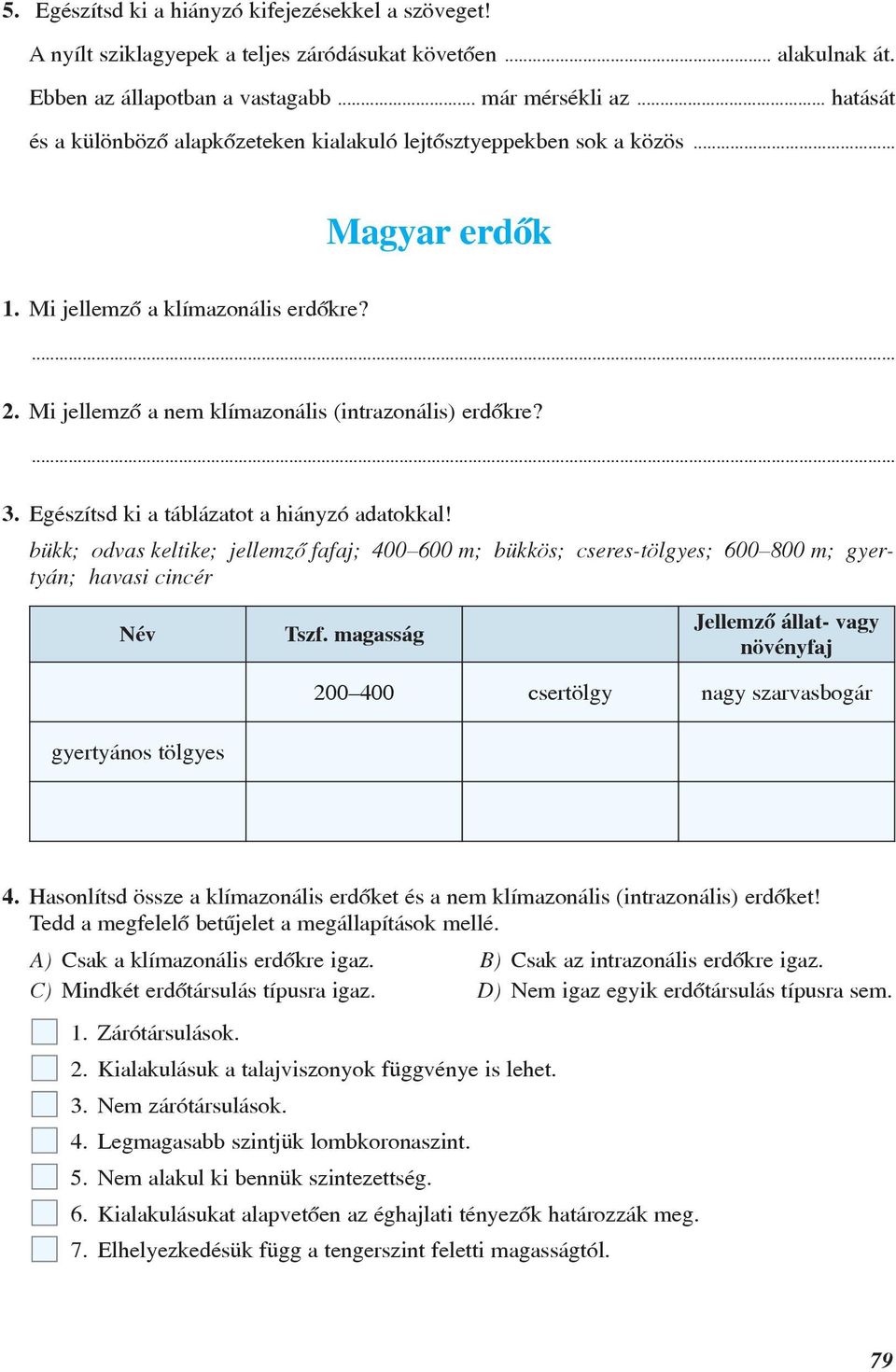 Egészítsd ki a táblázatot a hiányzó adatokkal! bükk; odvas keltike; jellemzõ fafaj; 400 600 m; bükkös; cseres-tölgyes; 600 800 m; gyertyán; havasi cincér Név Tszf.