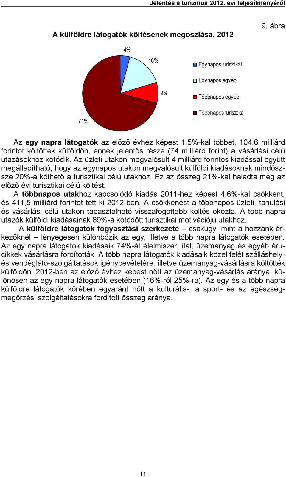 ennek jelentős része (74 milliárd forint) a vásárlási célú utazásokhoz kötődik.