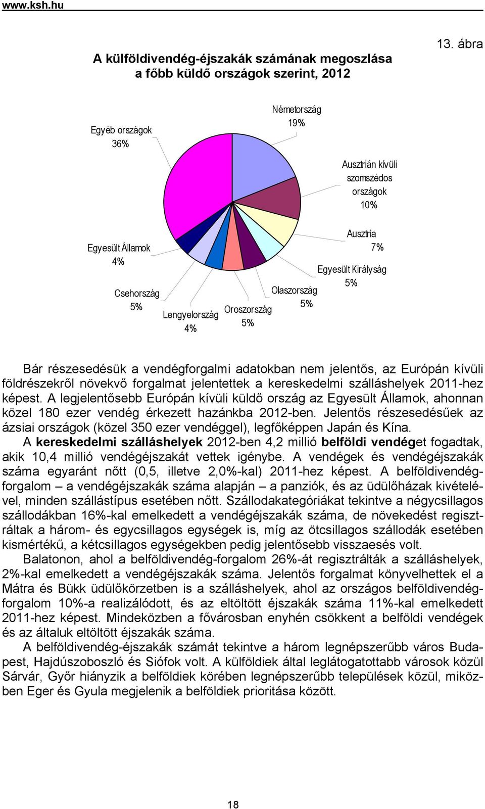 részesedésük a vendégforgalmi adatokban nem jelentős, az Európán kívüli földrészekről növekvő forgalmat jelentettek a kereskedelmi szálláshelyek 2011-hez képest.