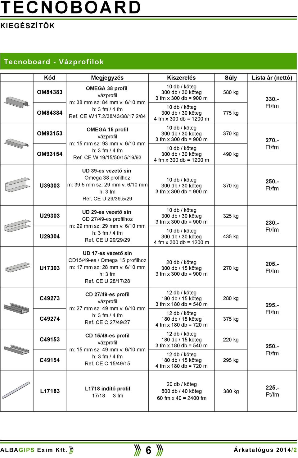 CE W 19/15/50/15/19/93 10 db / öteg 300 db / 30 öteg 3 fm x 300 db = 900 m 10 db / öteg 300 db / 30 öteg 4 fm x 300 db = 1200 m 10 db / öteg 300 db / 30 öteg 3 fm x 300 db = 900 m 10 db / öteg 300 db