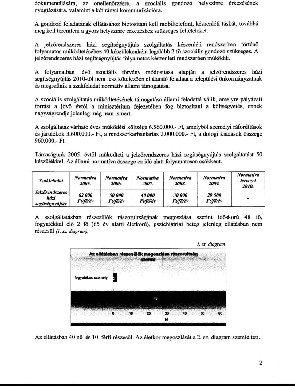 A jelzőrendszeres házi segítségnyújtás szolgáltatás készenléti rendszerben történő folyamatos működtetéséhez 40 készülékenként legalább 2 fő szociális gondozó szükséges.