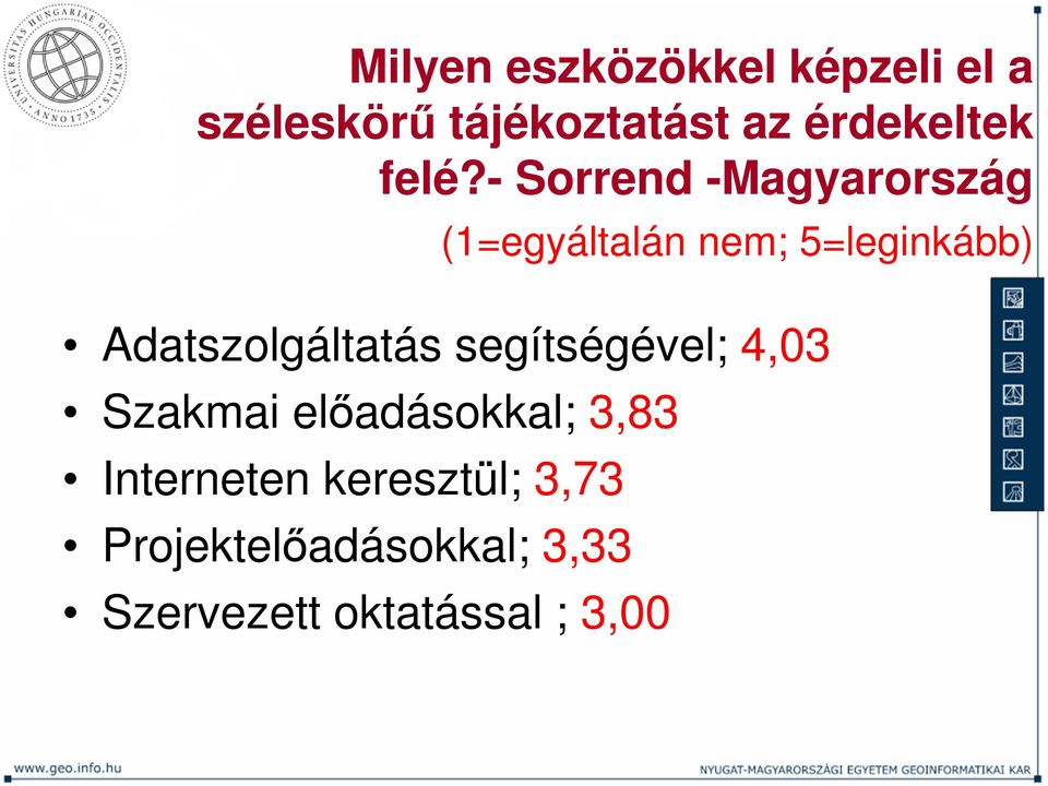 - Sorrend -Magyarország (1=egyáltalán nem; 5=leginkább)