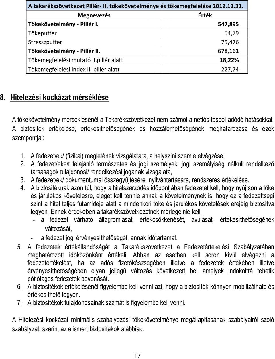 Hitelezési kockázat mérséklése A tőkekövetelmény mérséklésénél a Takarékszövetkezet nem számol a nettósításból adódó hatásokkal.