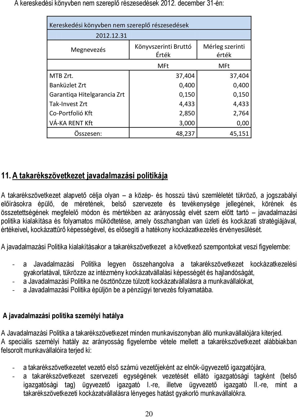 A takarékszövetkezet javadalmazási politikája A takarékszövetkezet alapvető célja olyan a közép- és hosszú távú szemléletét tükröző, a jogszabályi előírásokra épülő, de méretének, belső szervezete és