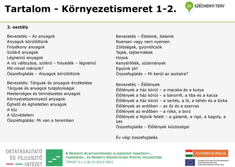 A tűz A tűzvédelem Összefoglalás: Mi van a teremben Bevezetés Ételeink, italaink Nyersen vagy nem nyersen Zöldségek, gyümölcsök Tejek, tejtermékek Húsok Kenyérfélék, sütemények Együnk jól!