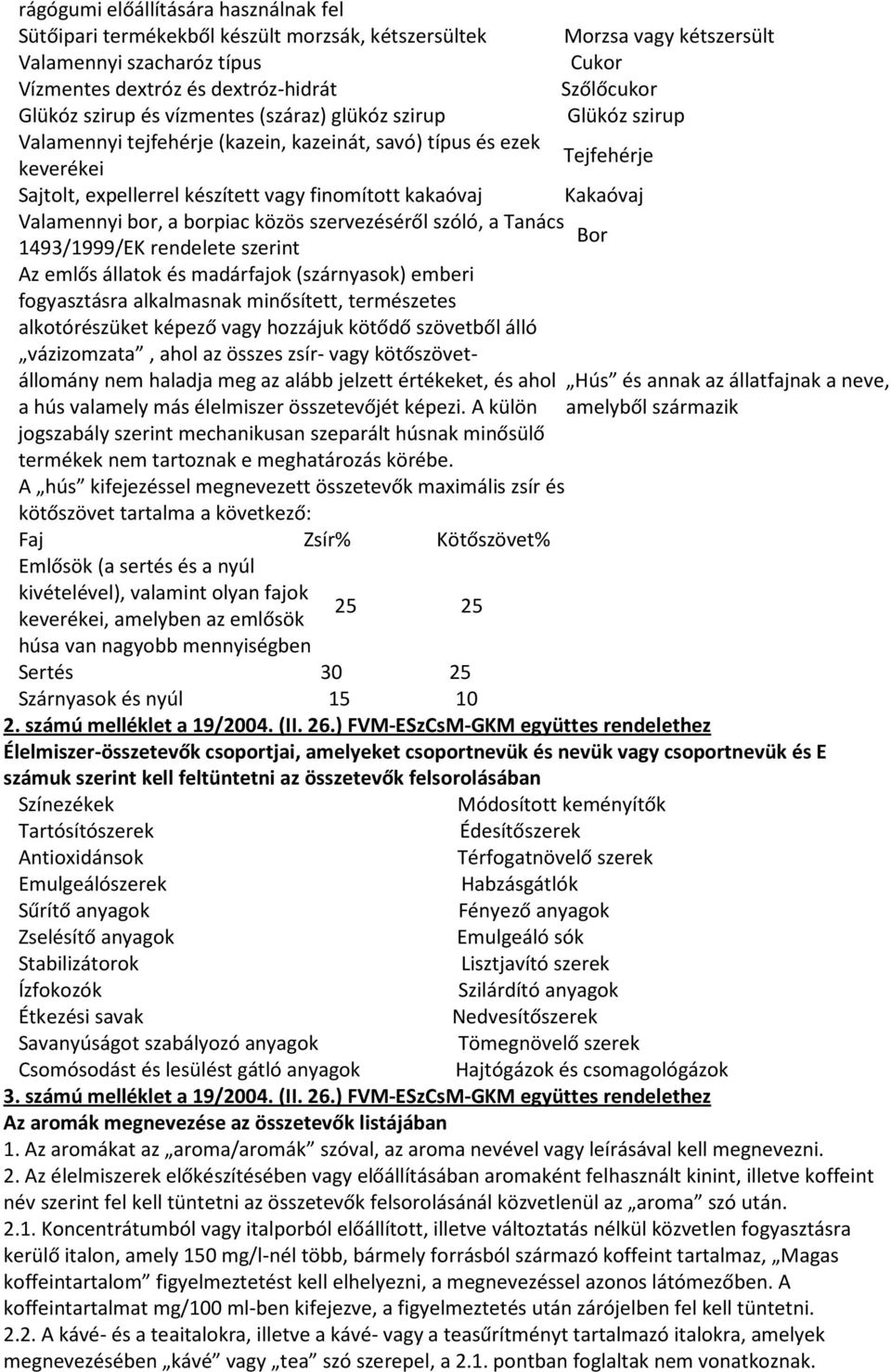 kakaóvaj Kakaóvaj Valamennyi bor, a borpiac közös szervezéséről szóló, a Tanács Bor 1493/1999/EK rendelete szerint Az emlős állatok és madárfajok (szárnyasok) emberi fogyasztásra alkalmasnak