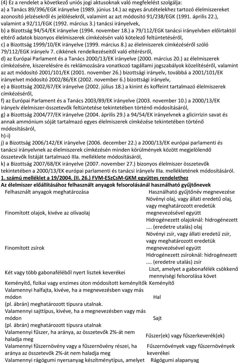 ) tanácsi irányelvek, b) a Bizottság 94/54/EK irányelve (1994. november 18.