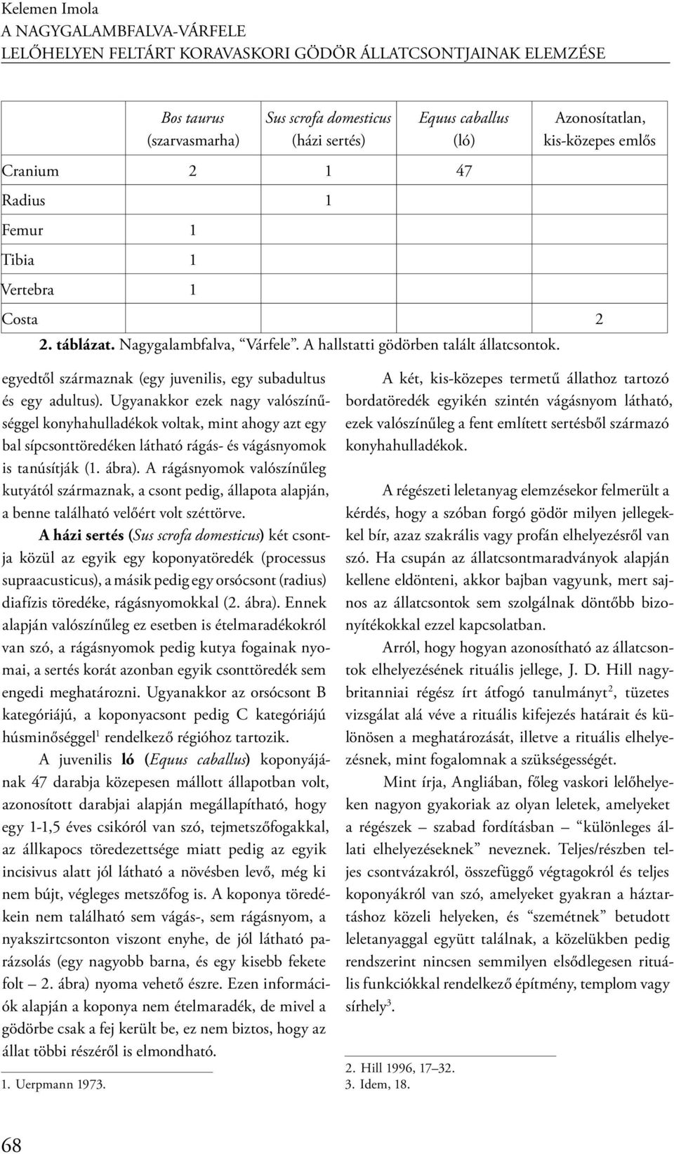 egyedtől származnak (egy juvenilis, egy subadultus és egy adultus).