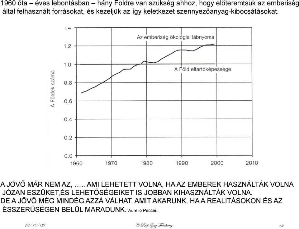 . AMI LEHETETT VOLNA, HA AZ EMBEREK HASZNÁLTÁK VOLNA JÓZAN ESZÜKET,ÉS LEHETŐSÉGEIKET IS JOBBAN KIHASZNÁLTÁK VOLNA.