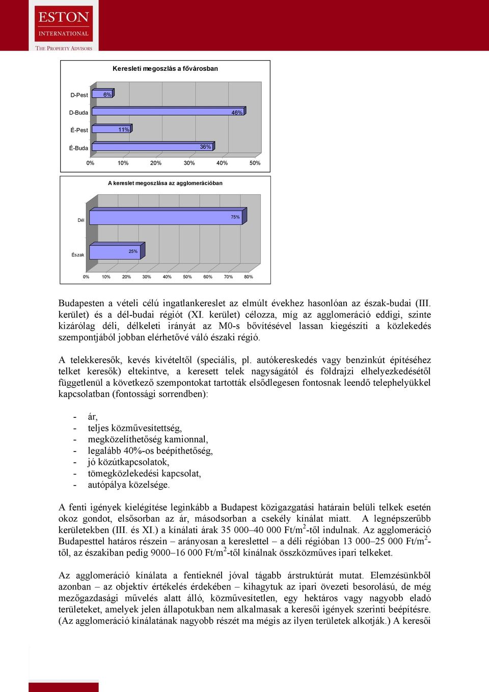 kerület) célozza, míg az agglomeráció eddigi, szinte kizárólag déli, délkeleti irányát az M0-s bővítésével lassan kiegészíti a közlekedés szempontjából jobban elérhetővé váló északi régió.