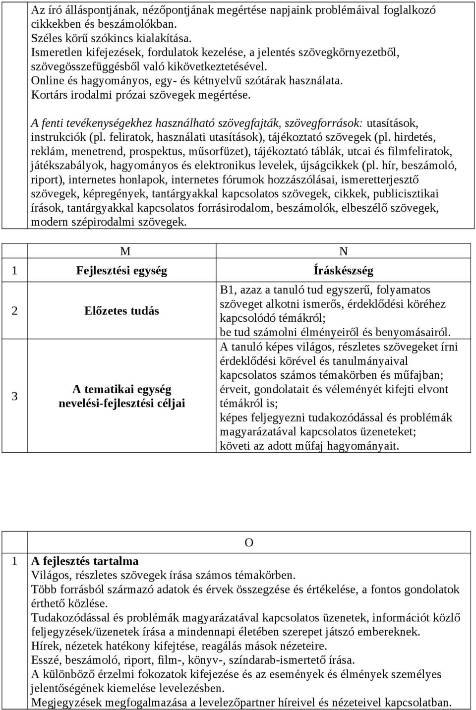 Kortárs irodalmi prózai szövegek megértése. A fenti tevékenységekhez használható szövegfajták, szövegforrások: utasítások, instrukciók (pl. feliratok, használati utasítások), tájékoztató szövegek (pl.