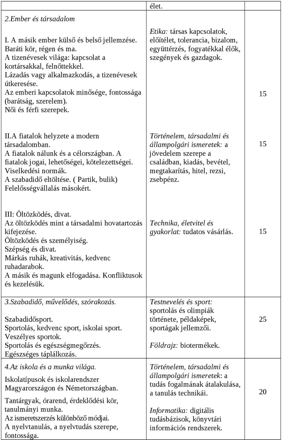 Etika: társas kapcsolatok, előítélet, tolerancia, bizalom, együttérzés, fogyatékkal élők, szegények és gazdagok. 15 II.A fiatalok helyzete a modern társadalomban. A fiatalok nálunk és a célországban.