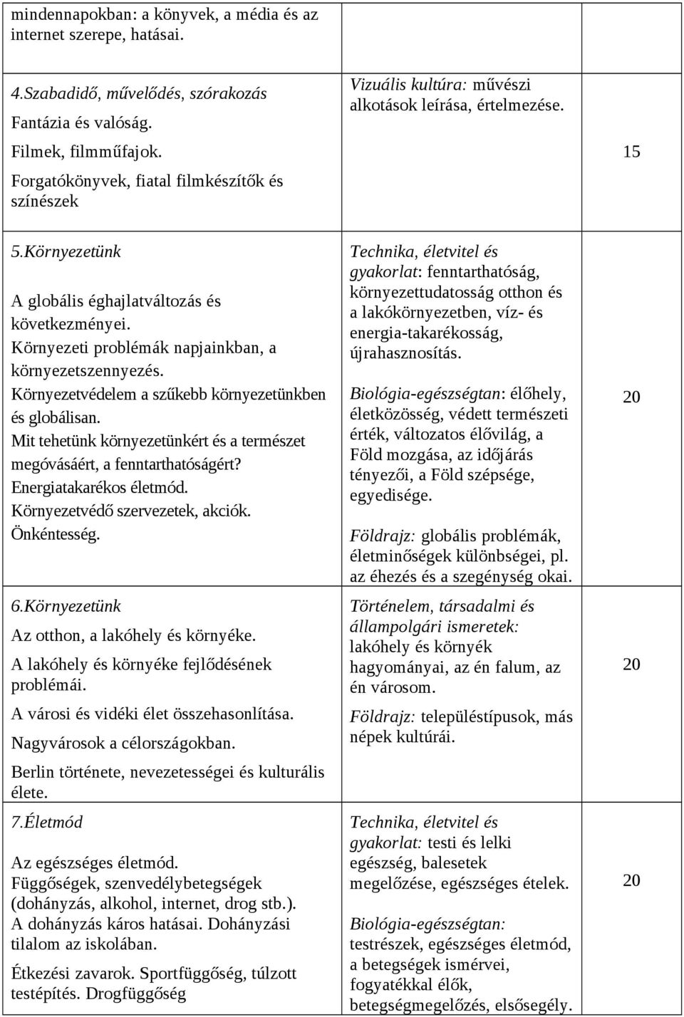 Környezeti problémák napjainkban, a környezetszennyezés. Környezetvédelem a szűkebb környezetünkben és globálisan. Mit tehetünk környezetünkért és a természet megóvásáért, a fenntarthatóságért?