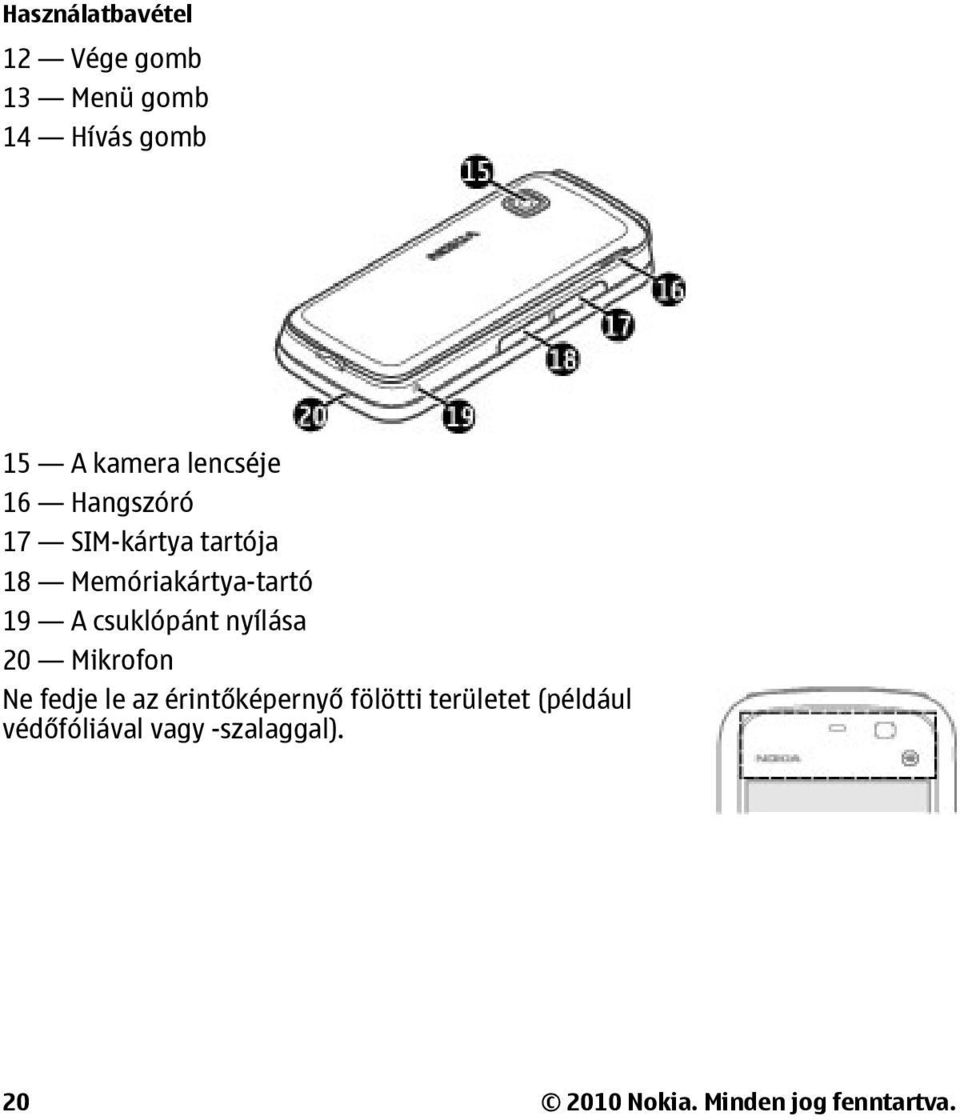 csuklópánt nyílása 20 Mikrofon Ne fedje le az érintőképernyő fölötti
