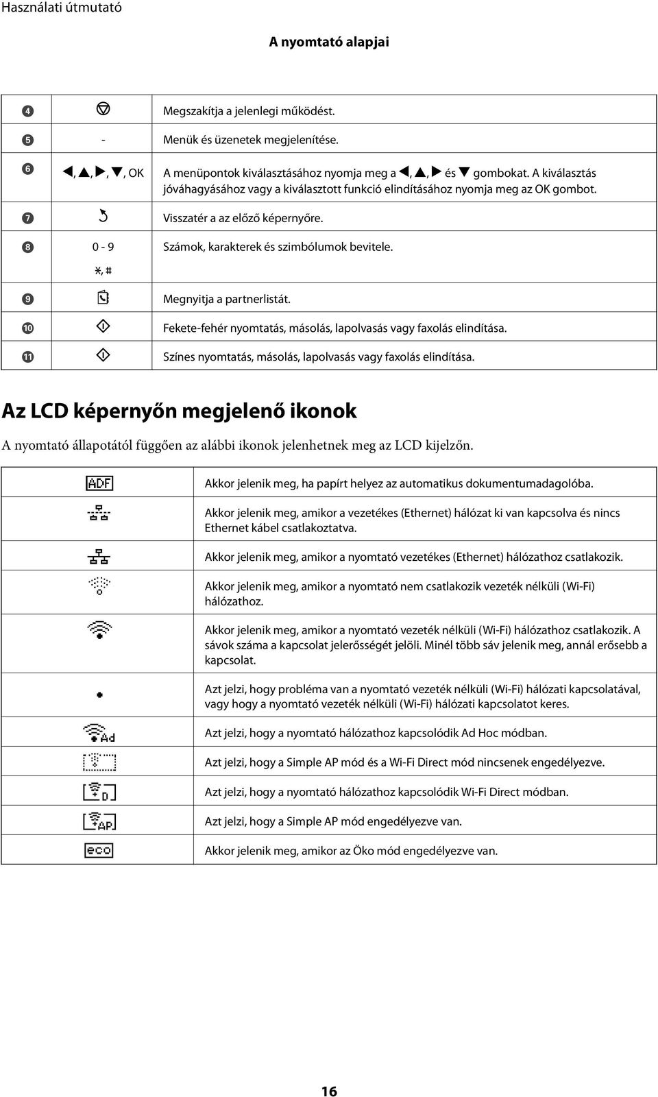 Megnyitja a partnerlistát. Fekete-fehér nyomtatás, másolás, lapolvasás vagy faxolás elindítása. Színes nyomtatás, másolás, lapolvasás vagy faxolás elindítása.