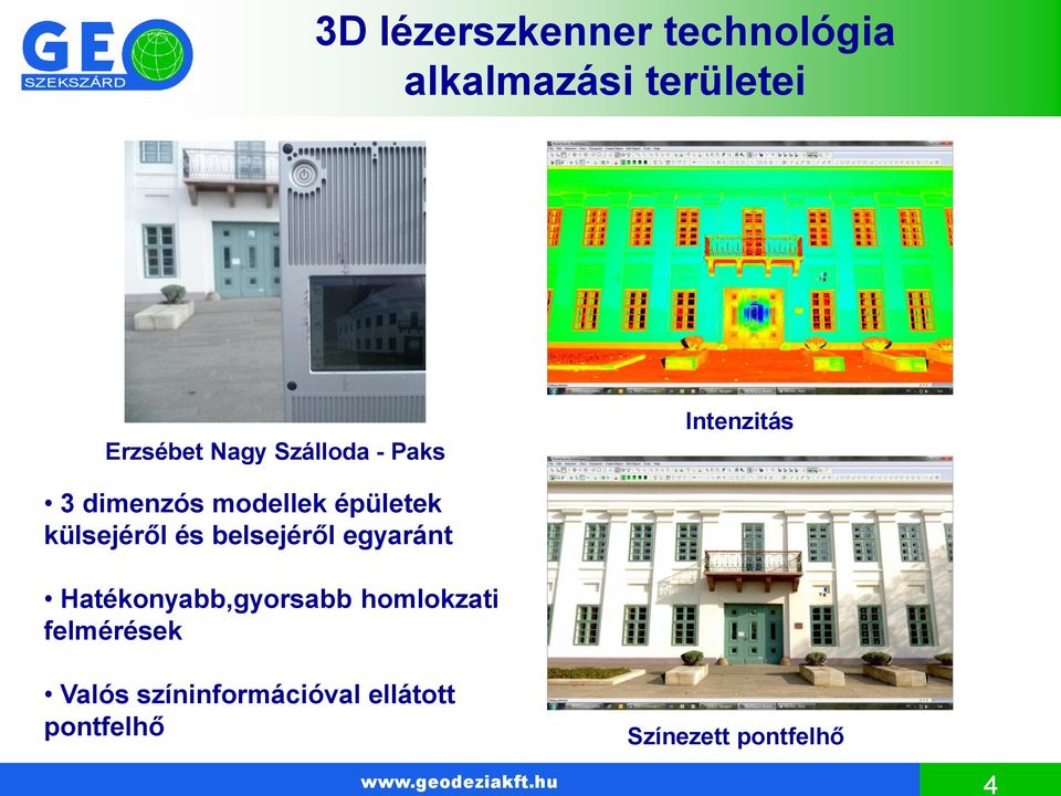 egyaránt Hatékonyabb,gyorsabb homlokzati felmérések Intenzitás Valós