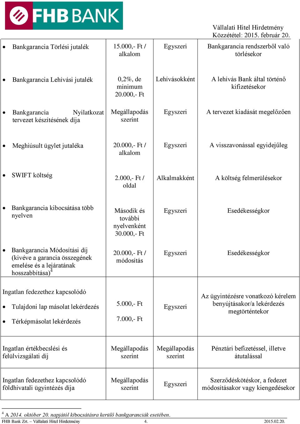 000,- Ft / A visszavonással egyidejűleg SWIFT költség 2.000,- Ft / oldal Alkalmakként A költség felmerülésekor Bankgarancia kibocsátása több nyelven Második és további nyelvenként 30.