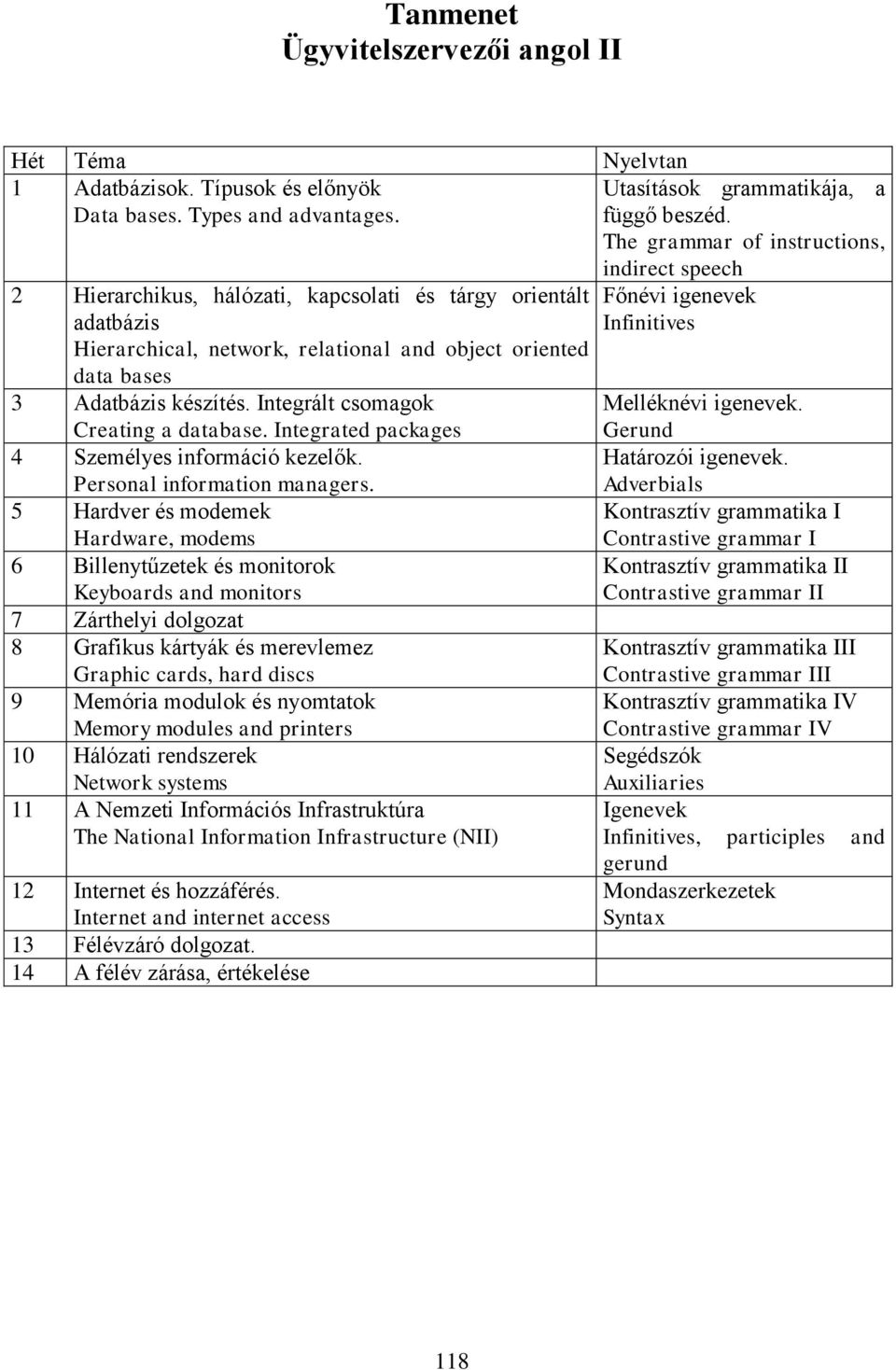 Integrált csomagok Creating a database. Integrated packages 4 Személyes információ kezelők. Personal information managers.