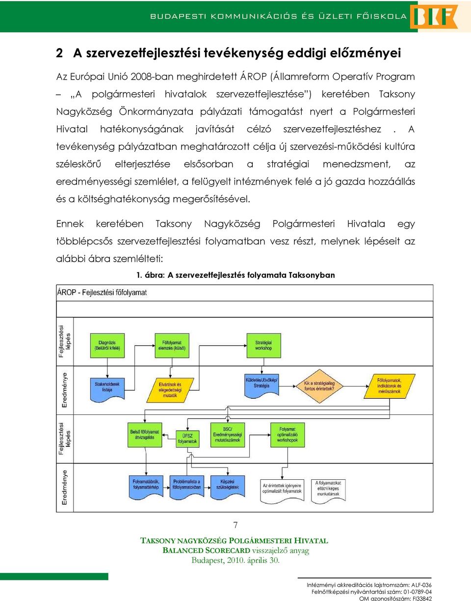 A tevékenység pályázatban meghatározott célja új szervezési-mőködési kultúra széleskörő elterjesztése elsısorban a stratégiai menedzsment, az eredményességi szemlélet, a felügyelt intézmények felé a