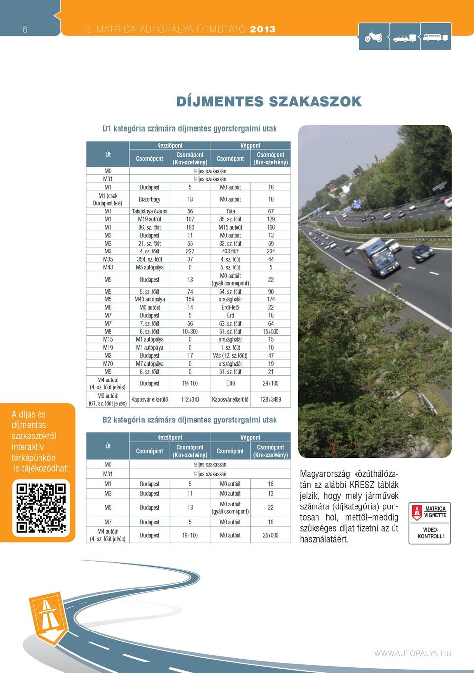 Tatabánya óváros 56 Tata 67 M1 M19 autóút 107 85. sz. főút 129 M1 86. sz. főút 160 M15 autóút 166 M3 Budapest 11 M0 autóút 13 M3 21. sz. főút 55 32. sz. főút 59 M3 4. sz. főút 227 403 főút 234 M35 354.