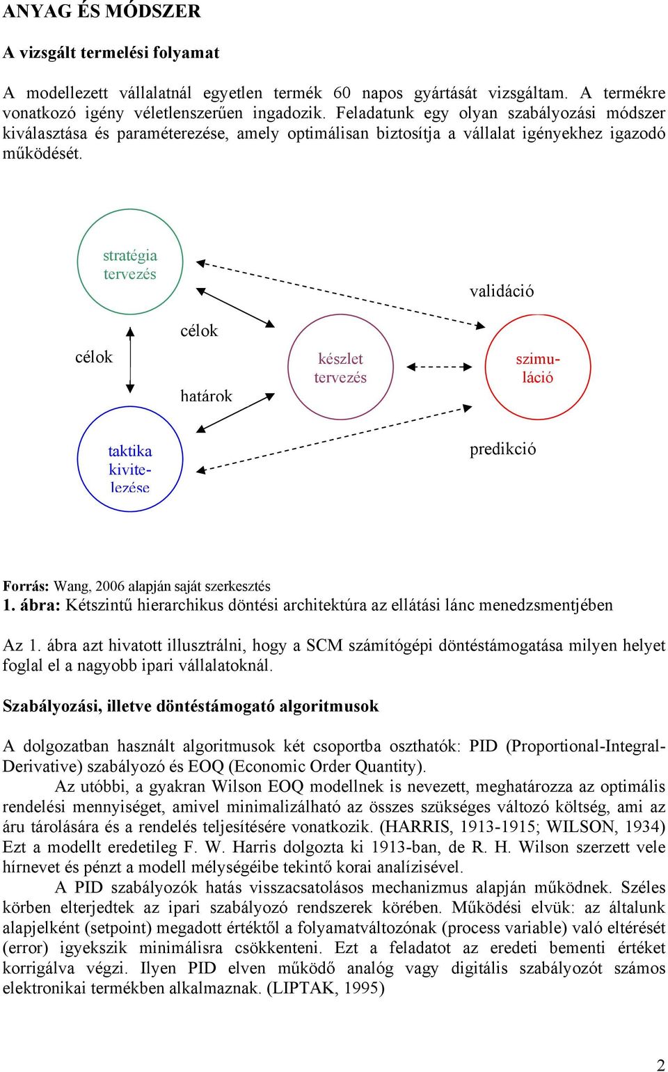 stratégia tervezés validáció célok célok határok készlet tervezés szimuláció taktika kivitelezése predikció Forrás: Wang, 006 alapján saját szerkesztés 1.