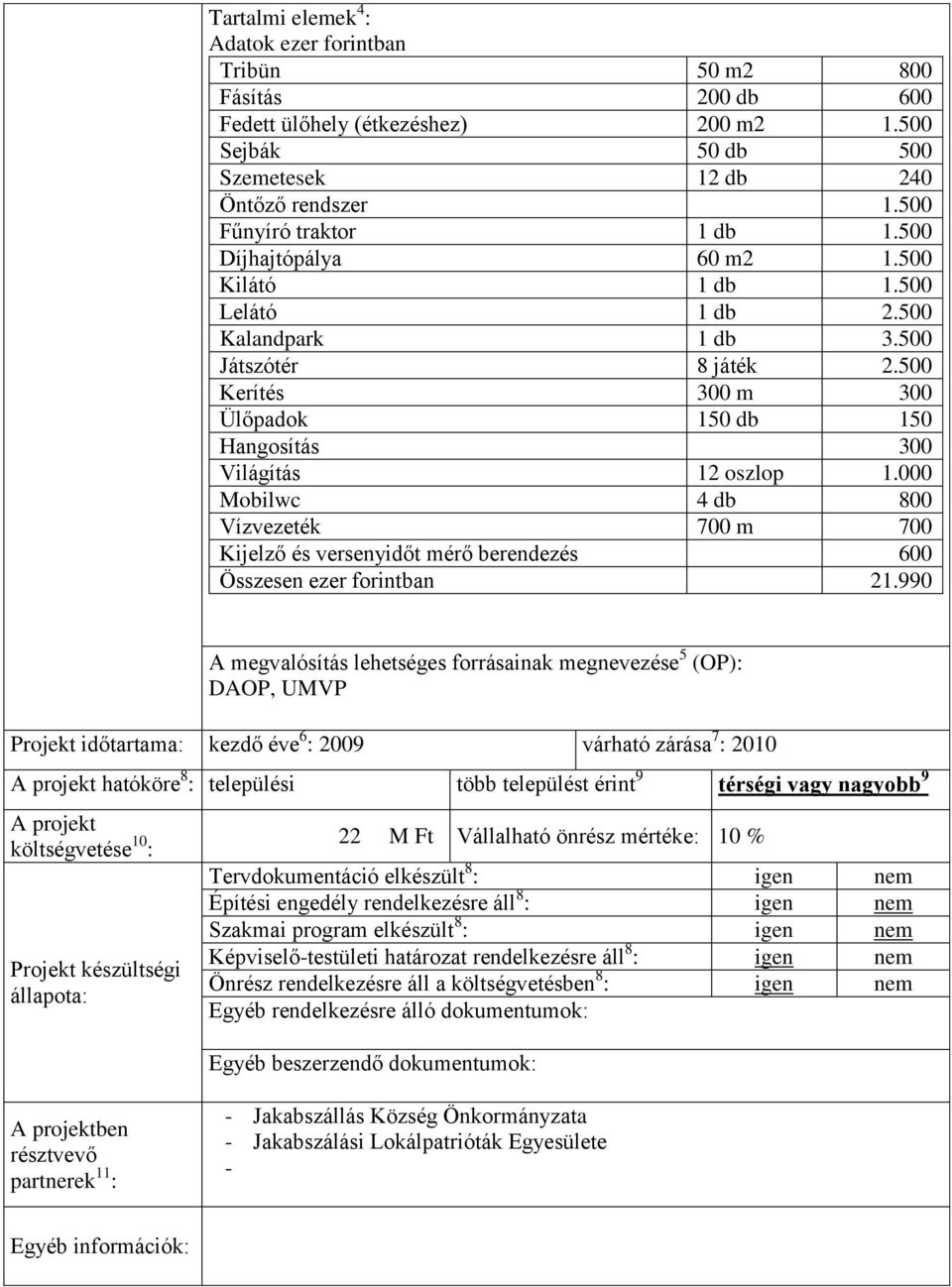 500 Kerítés 300 m 300 Ülőpadok 150 db 150 Hangosítás 300 Világítás 12 oszlop 1.000 Mobilwc 4 db 800 Vízvezeték 700 m 700 Kijelző és versenyidőt mérő berendezés 600 Összesen ezer forintban 21.