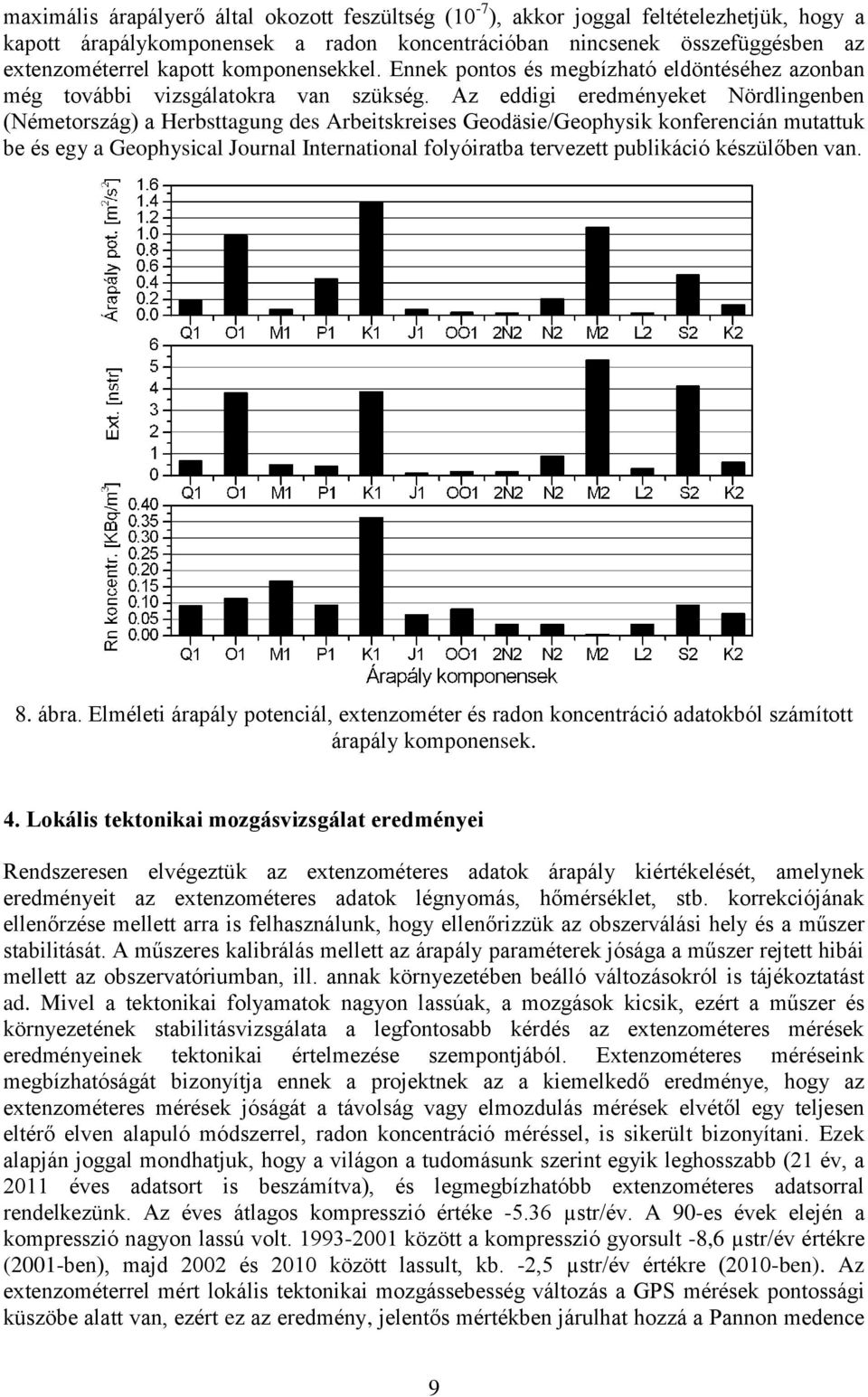 Az eddigi eredményeket Nördlingenben (Németország) a Herbsttagung des Arbeitskreises Geodäsie/Geophysik konferencián mutattuk be és egy a Geophysical Journal International folyóiratba tervezett