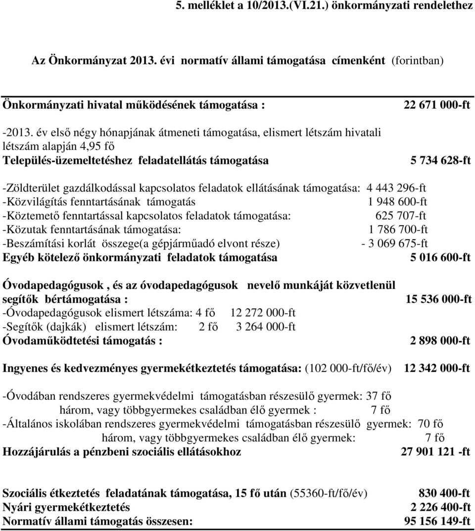 gazdálkodással kapcsolatos feladatok ellátásának támogatása: 4 443 296-ft -Közvilágítás fenntartásának támogatás 1 948 600-ft -Köztemető fenntartással kapcsolatos feladatok támogatása: 625 707-ft