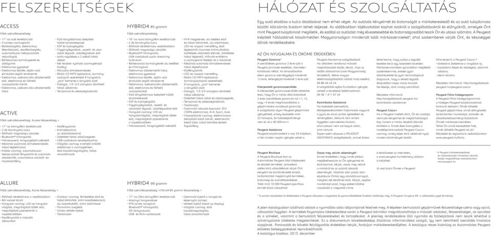 elektromos és fűthető visszapillantó tükrök Elektromos, szekvenciális ablakemelők hátul ACTIVE Főbb szériafelszereltség: Access felszereltség + 17"-os könnyűfém keréktárcsák 2 db távirányítós kulcs