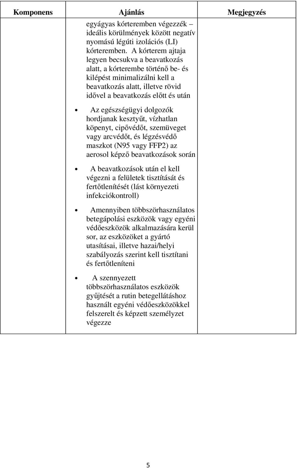 dlgzók hrdjanak kesztyűt, vízhatlan köpenyt, cipővédőt, szemüveget vagy arcvédőt, és légzésvédő maszkt (N95 vagy FFP2) az aersl képző beavatkzásk srán A beavatkzásk után el kell végezni a felületek