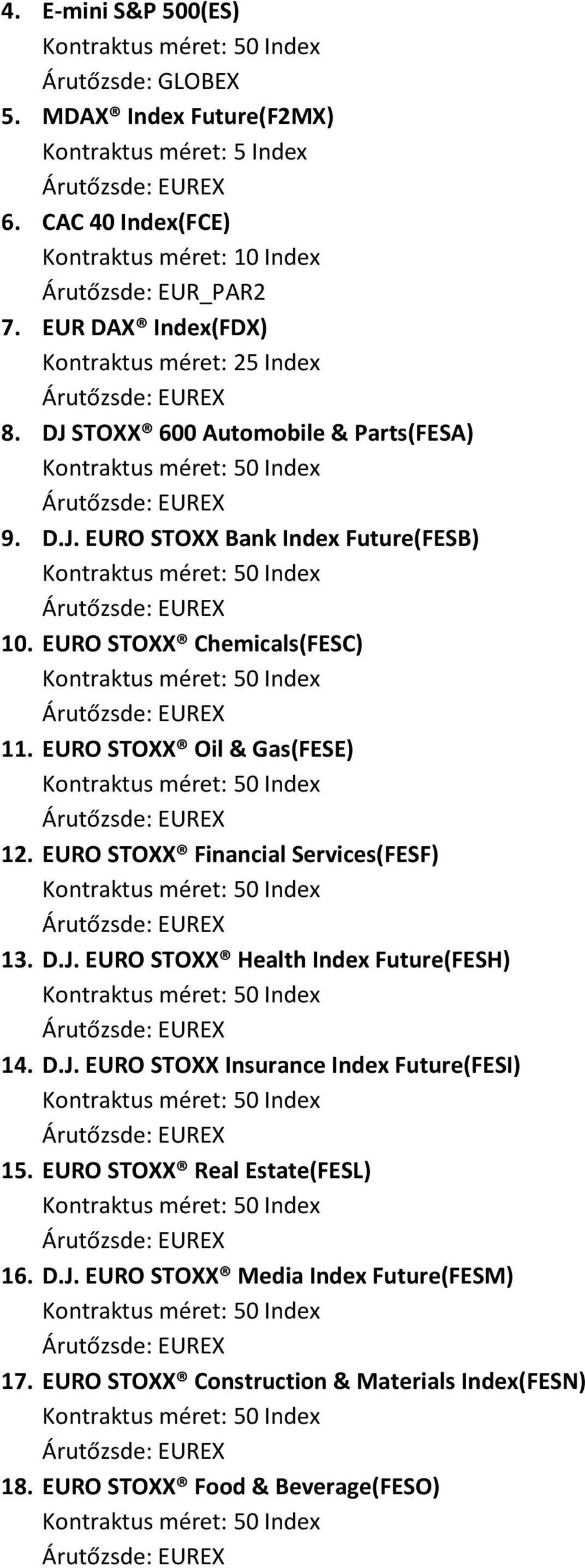 EURO STOXX Chemicals(FESC) 11. EURO STOXX Oil & Gas(FESE) 12. EURO STOXX Financial Services(FESF) 13. D.J. EURO STOXX Health Index Future(FESH) 14. D.J. EURO STOXX Insurance Index Future(FESI) 15.