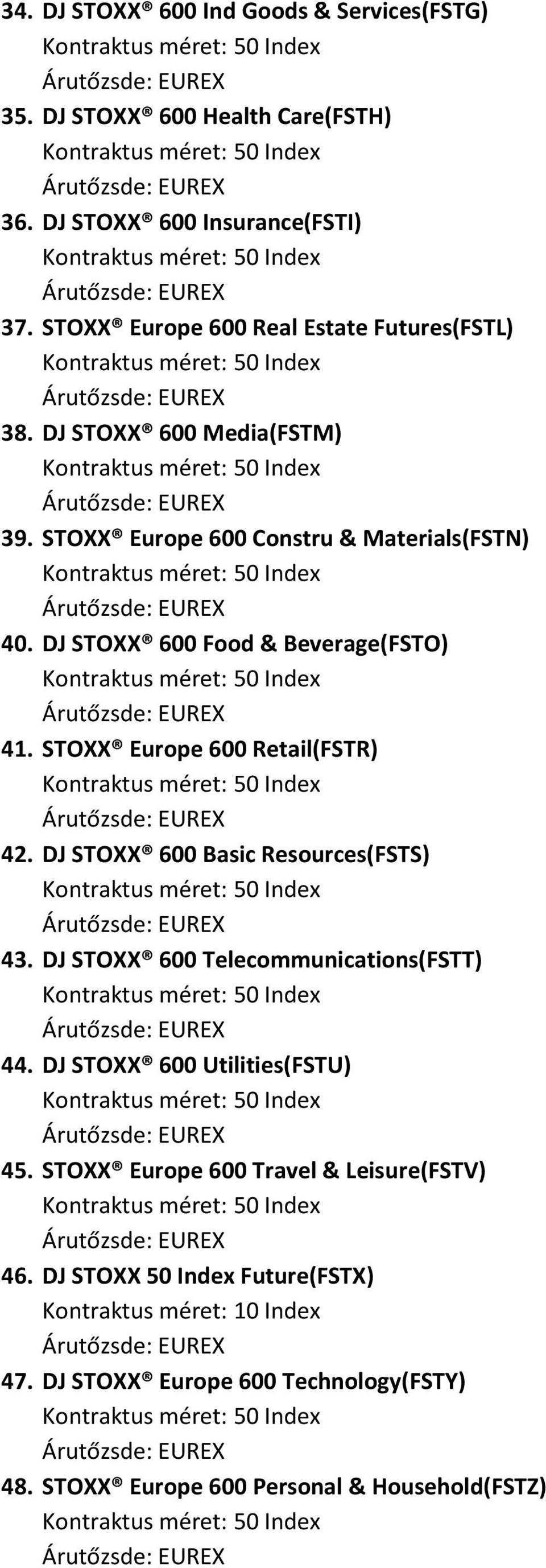 DJ STOXX 600 Food & Beverage(FSTO) 41. STOXX Europe 600 Retail(FSTR) 42. DJ STOXX 600 Basic Resources(FSTS) 43. DJ STOXX 600 Telecommunications(FSTT) 44.