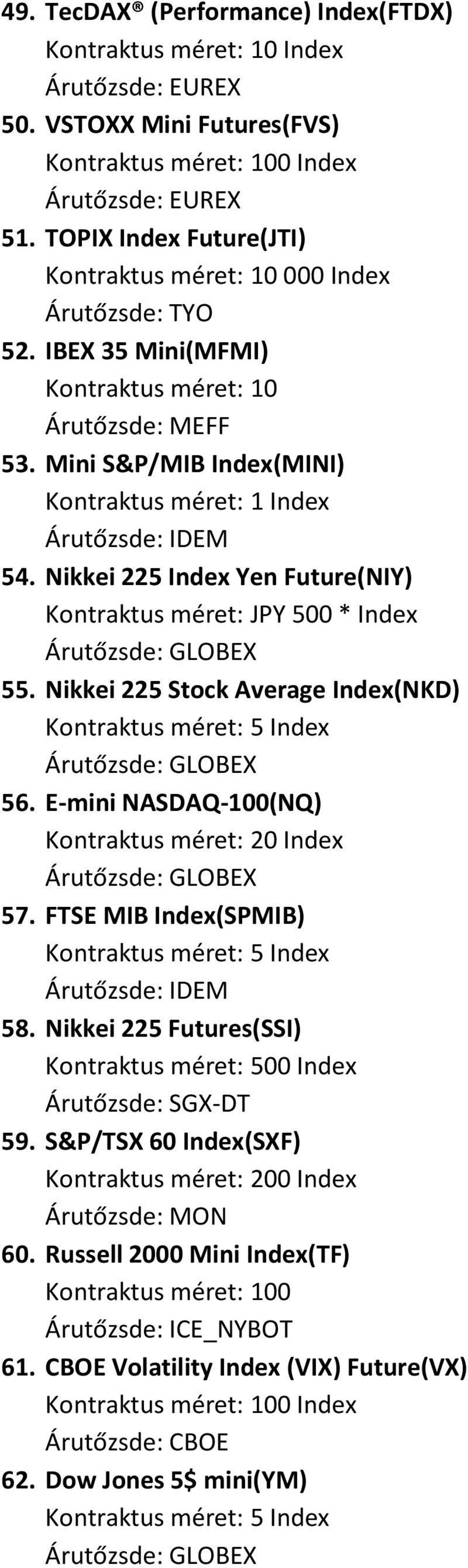 Nikkei 225 Index Yen Future(NIY) Kontraktus méret: JPY 500 * Index 55. Nikkei 225 Stock Average Index(NKD) Kontraktus méret: 5 Index 56. E-mini NASDAQ-100(NQ) Kontraktus méret: 20 Index 57.